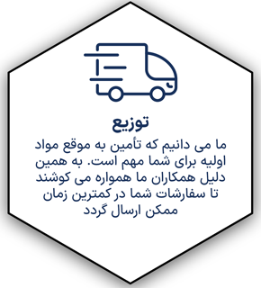 Distribution-FA